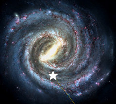 天の川銀河を正面に見る想像図：太陽系は銀河中心から8kpcほどの距離にある。